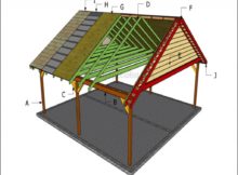 How To Build A Double Carport