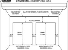 Overhead Garage Door Sizes